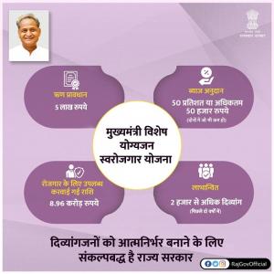 राजस्थान मुख्यमंत्री विशेष योग्यजन स्वरोजगार योजना लोगो ।