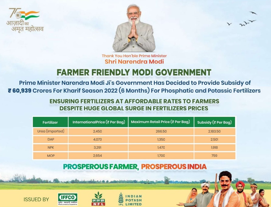 Fertilizer Subsidy Scheme 2022 Logo