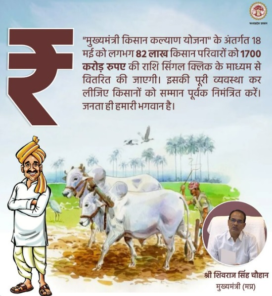 मध्य प्रदेश मुख्यमंत्री किसान कल्याण योजना लाभार्थी की संख्या।