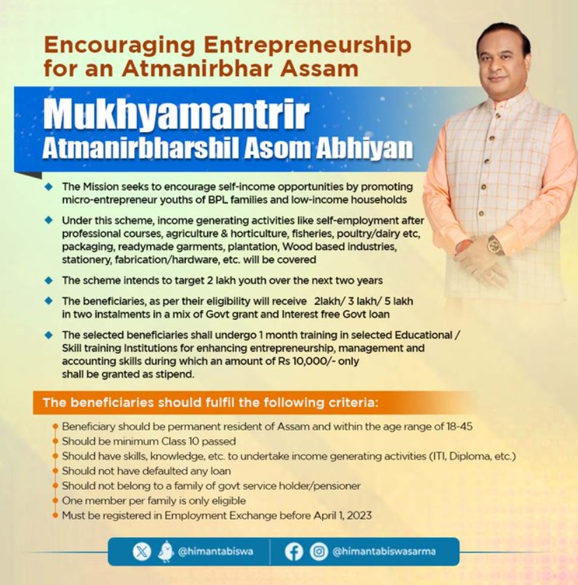 Mukhyamantri Atmanirbhar Asom Scheme  Info