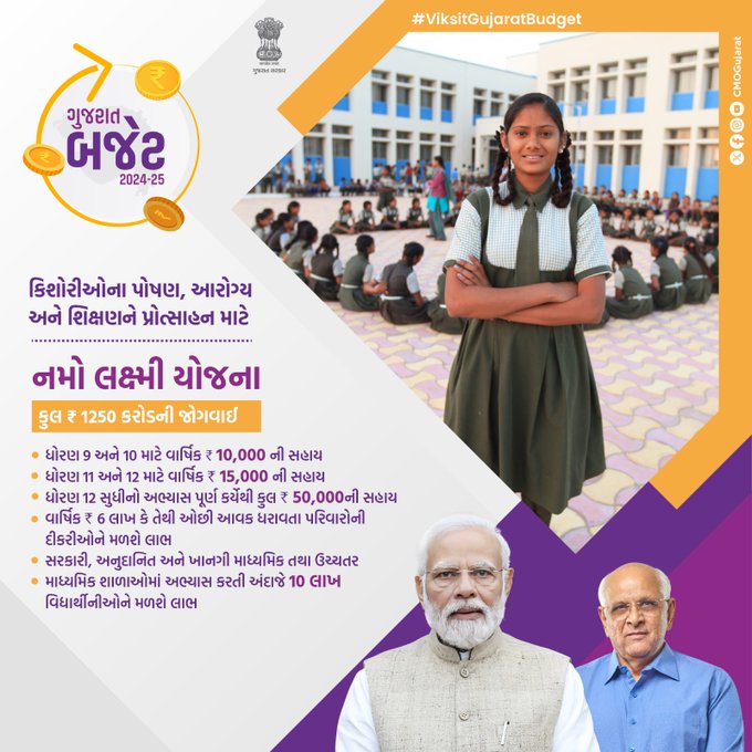 Gujarat Namo Lakshmi Scheme Information