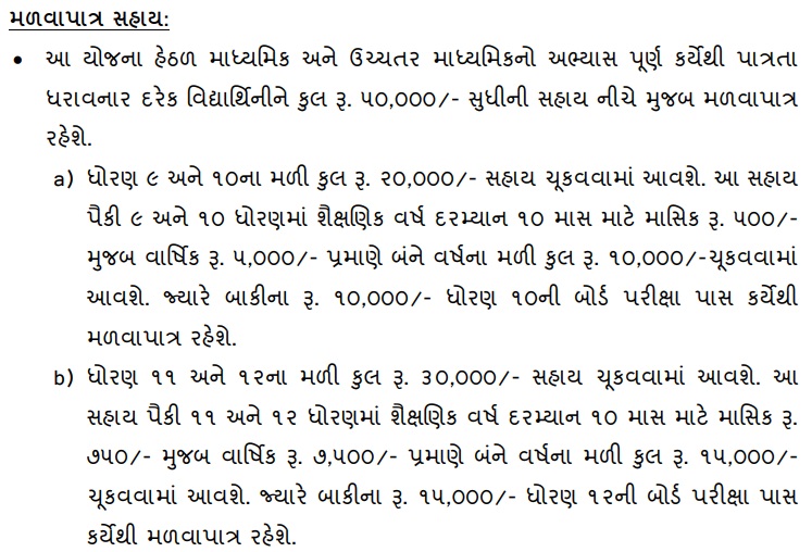 Gujarat Namo Lakshmi Yojana Complete Benefits