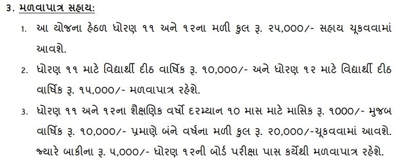Gujarat Namo Saraswati Sadhana Yojana Complete Benefits