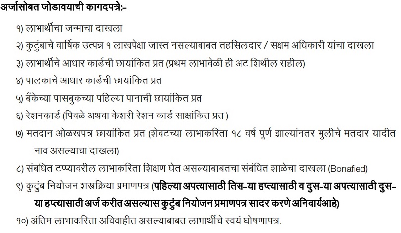 Maharashtra Lek Ladki Scheme Documents Required