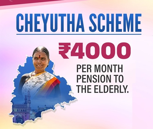 Telangana Cheyutha Pension Scheme Image