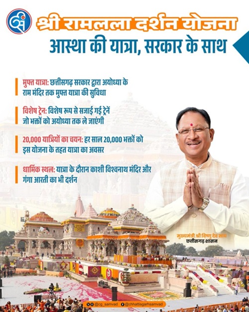 Shri Ramlala Darshan Yojana Details