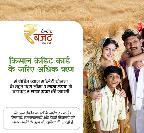 Kisan Credit Card Scheme details