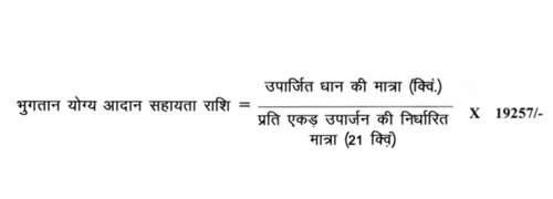 Krishak Unnati Scheme Input subsidy formula