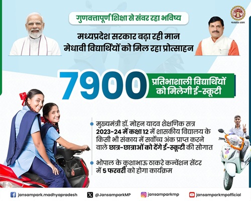 MP Mukhyamantri Scooty Yojana details