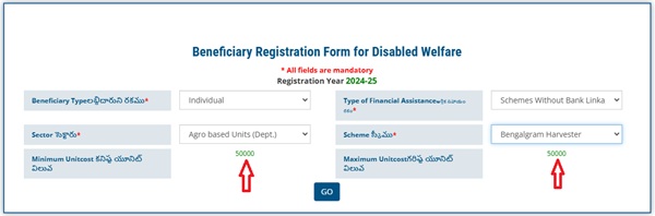 Telangana Rehabilitation Scheme Unit Cost