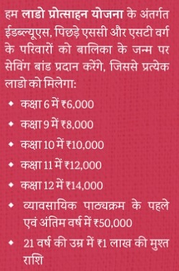 राजस्थान लाडो प्रोत्साहन योजना जानकारी। 
