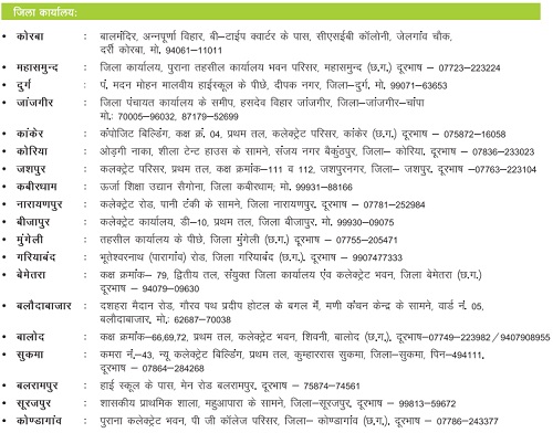 Chhattisgarh State Renewable Energy Development Agency (CREDA) District Offices List