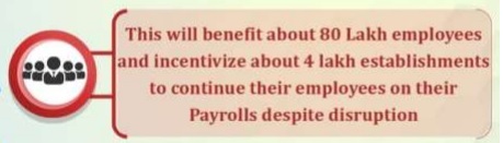 Employees benefit