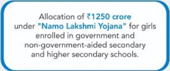Gujarat Namo Lakshmi Yojana Benefits
