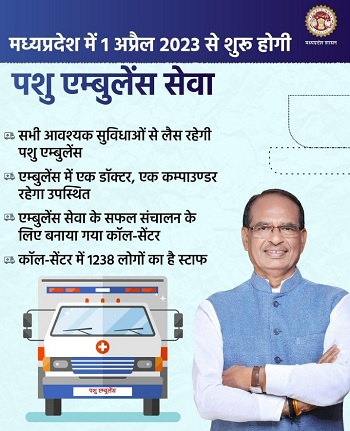 Madhya Pradesh Pashu Chikitsa Ambulance Yojana Information