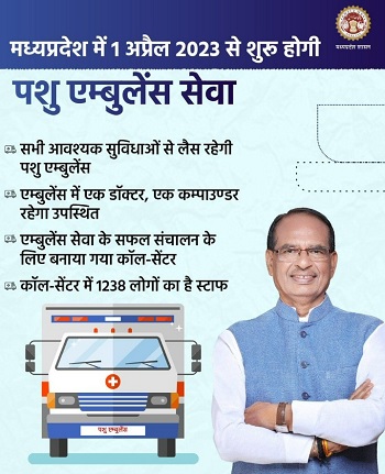 मध्य प्रदेश पशु चिकित्सा एम्बुलेंस योजना की जानकारी।