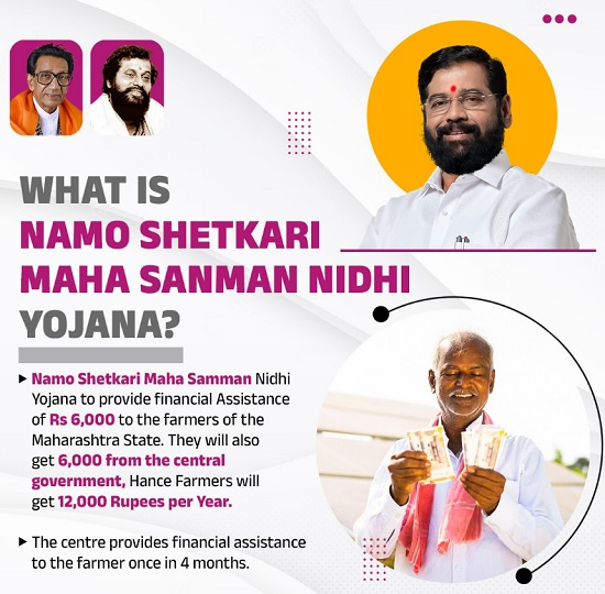 Maharashtra Namo Shetkari Maha Samman Nidhi Yojana Information.