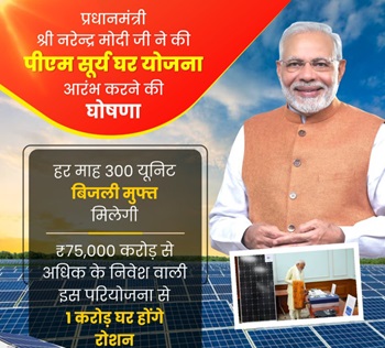PM Surya Ghar Free Electricity Scheme Subsidy Information