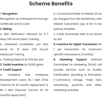 PM Vishwakarma Scheme Benefits