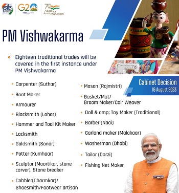 PM Vishwakarma Yojana Eligible Trades.
