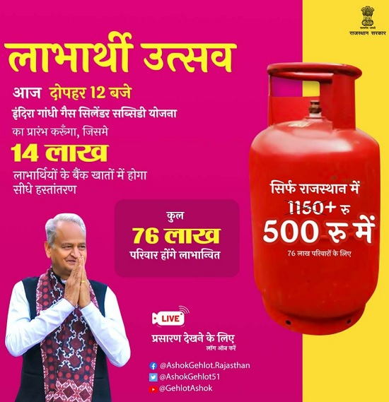 Indira Gandhi Gas Cylinder Subsidy Scheme Benefits
