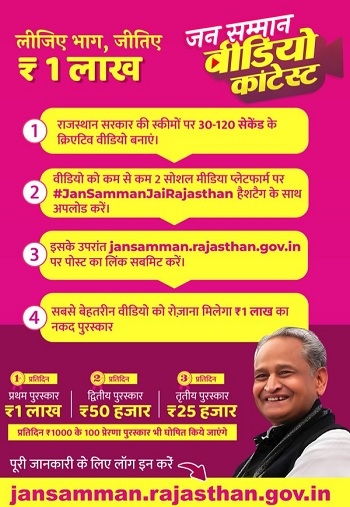 राजस्थान जन सम्मान वीडियो कॉन्टेस्ट की जानकारी।