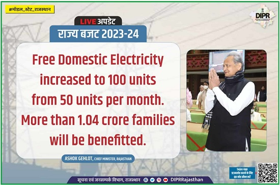 Rajasthan Chief Minister Free Electricity Scheme Benefits
