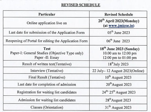 Revised Schedule of Jamia Millia Islamia RCA Coaching Program