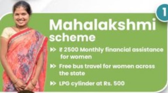 Telangana Mahalakshmi Scheme Benefits.