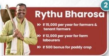 Telangana Rythu Bharosa Scheme Benefits.