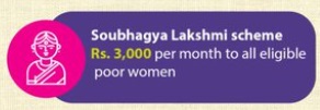Telangana Soubhagya Lakshmi Scheme Information.