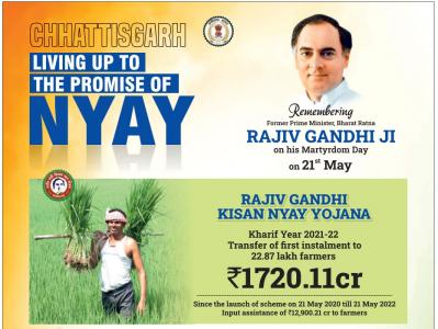 Chhattisgarh Rajiv Gandhi Kisan Nyay Yojana Logo