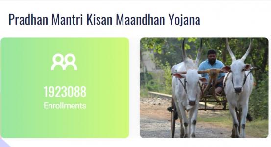 Pradhan Mantri Kisan Maandhan Yojana Logo