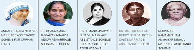 Tamil Nadu Marriage Assistance Scheme Logo