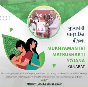 Gujarat Mukhyamantri Matrushakti Yojana Logo 