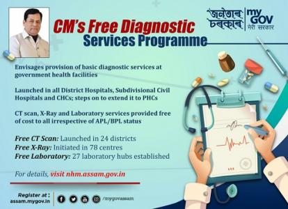 Assam Chief Minister Free Diagnostic Services Programme Logo