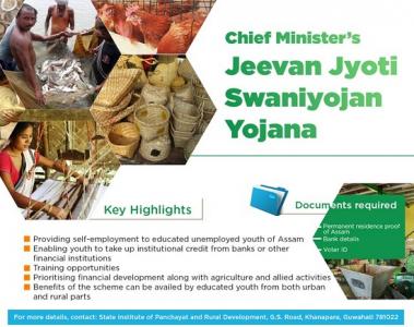 Assam Chief Minister Jeevan Jyoti Swaniyojan Yojana Logo