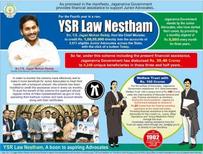 YSR Law Nestham Scheme Logo