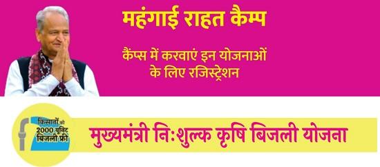 UP News: महिलाओं के नाम बिजली कनेक्शन लेने पर मिल सकती है छूट, विद्युत  नियामक आयोग में दाखिल किया गया प्रस्ताव - Proposal in Electricity  Regulatory Commission for 33 ...