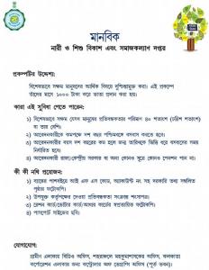 West Bengal Manabik Pension Scheme Information.