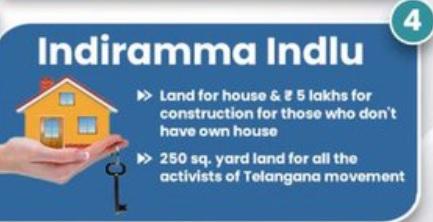 Telangana Indiramma Indlu Scheme Logo.