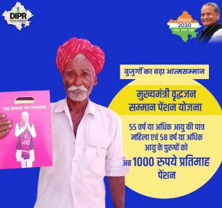 राजस्थान मुख्यमंत्री वृद्धजन सम्मान पेंशन योजना की जानकारी।