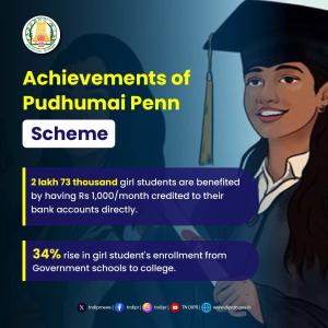 Tamil Nadu Pudhumai Penn Scheme Details