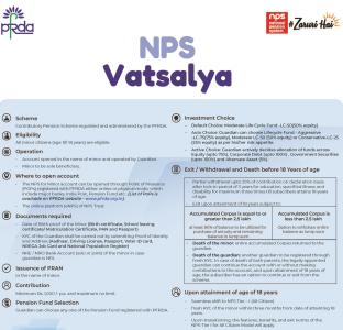 NPS Vatsalya Scheme Information